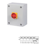 Eaton - Lasttrennschalter Nockenschalter T3-3-8901/SE2/SVB T3, Form SE/SVB
