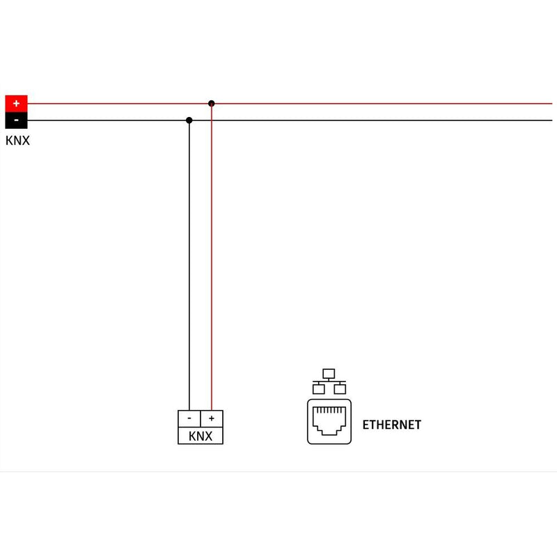 BEG Brück Electronic - Bussystem-Linien-/Bereichskoppler KNX-IP-Schnittstelle LAN-IF/KNXs REG weiß