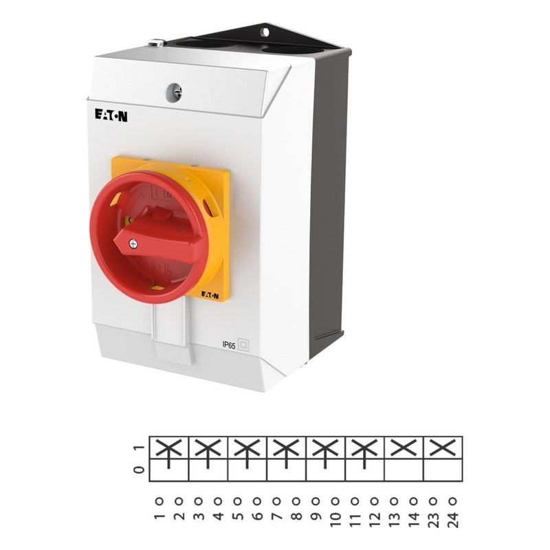 Eaton - Lasttrennschalter Hauptschalter T3-4-15700/I2/SVB Aufbau