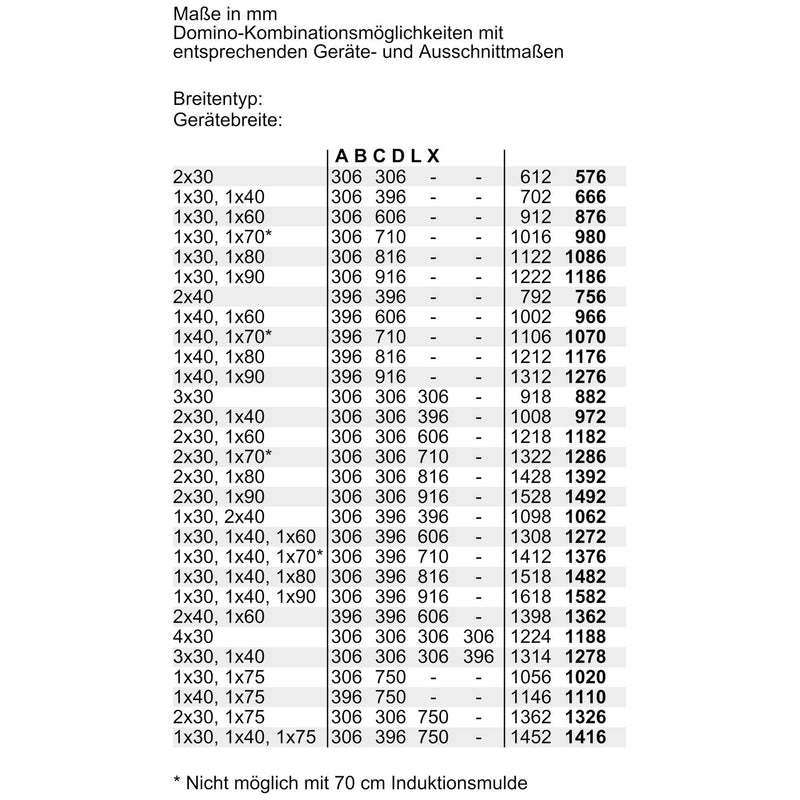 Bosch - Kochfeld EB-Autark-Kochfeld PKF375FP2E Serie6,Domino