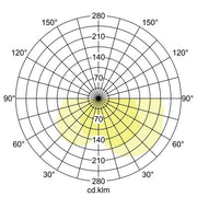 Brumberg Leuchten - Decken-/Wandleuchte LED-Wandleuchte 65162103 3000K, graphit