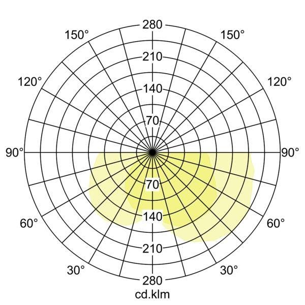Brumberg Leuchten - Decken-/Wandleuchte LED-Wandleuchte 65162103 3000K, graphit