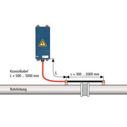 DEHN - Schutz-/Trennfunkenstrecke für Blitzschutz Netz-Anschaltkasten NAK SN4631 f. Red/Line Produkte