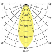 Brumberg Leuchten - Decken-/Wandleuchte LED-Deckenanbauleuchte 12063173 3000K weiß
