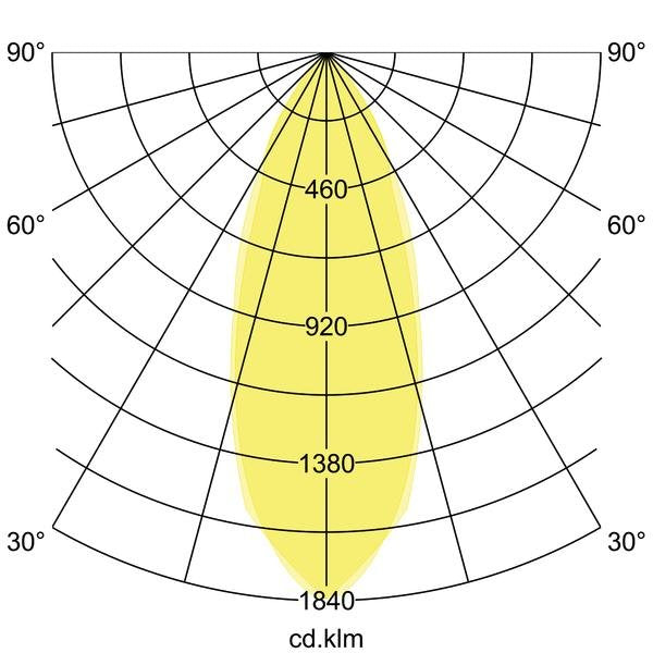 Brumberg Leuchten - Decken-/Wandleuchte LED-Deckenanbauleuchte 12063173 3000K weiß