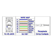 EFB-Elektronik - Modulare Kupplung Modular-Adapter geschirmt ETM23067 DB09 Buchse/RJ45