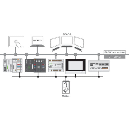 WAGO - Applikations-Software für Automation Runtime 2759-291/211-1000 − 1 Stück