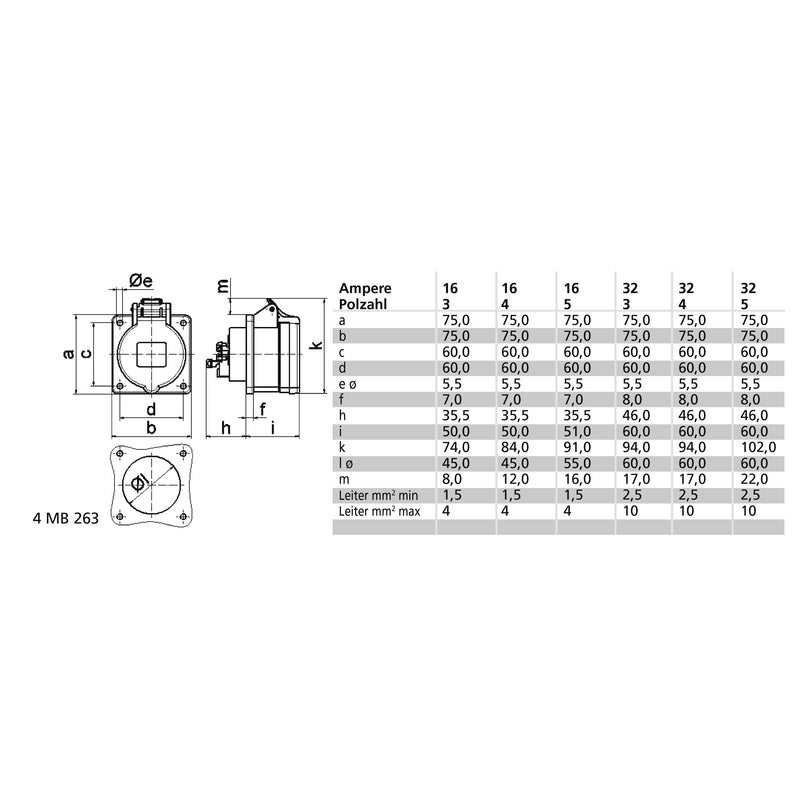 Bals Elektrotech - CEE-Anbausteckdose (IEC 60309) CEE-Anbausteckdose 130111