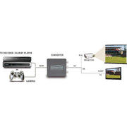 MARMITEK - Media Konverter MARMITEK ConnectHA13 HDMI>RCA/SCART