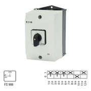 Eaton - Lasttrennschalter EIN-AUS-Schalter T3-3-15683/I2 T3 32A Aufbau