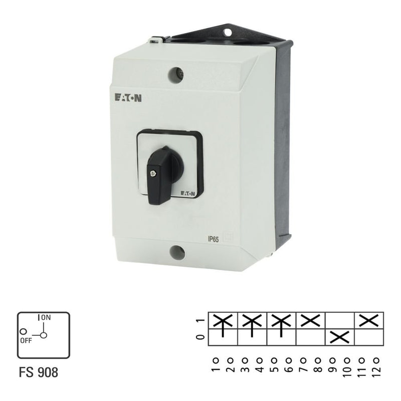 Eaton - Lasttrennschalter EIN-AUS-Schalter T3-3-15683/I2 T3 32A Aufbau
