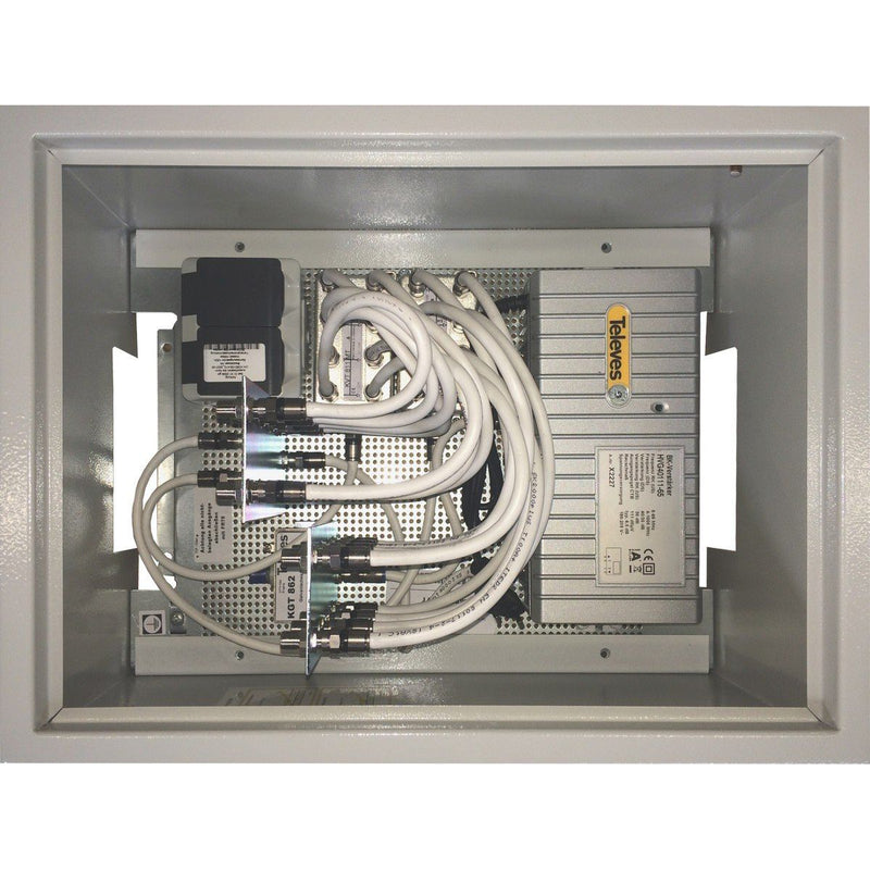 Televes - Installationskleinverteiler BK-Montageschrank MSR916VT mit Verteiler