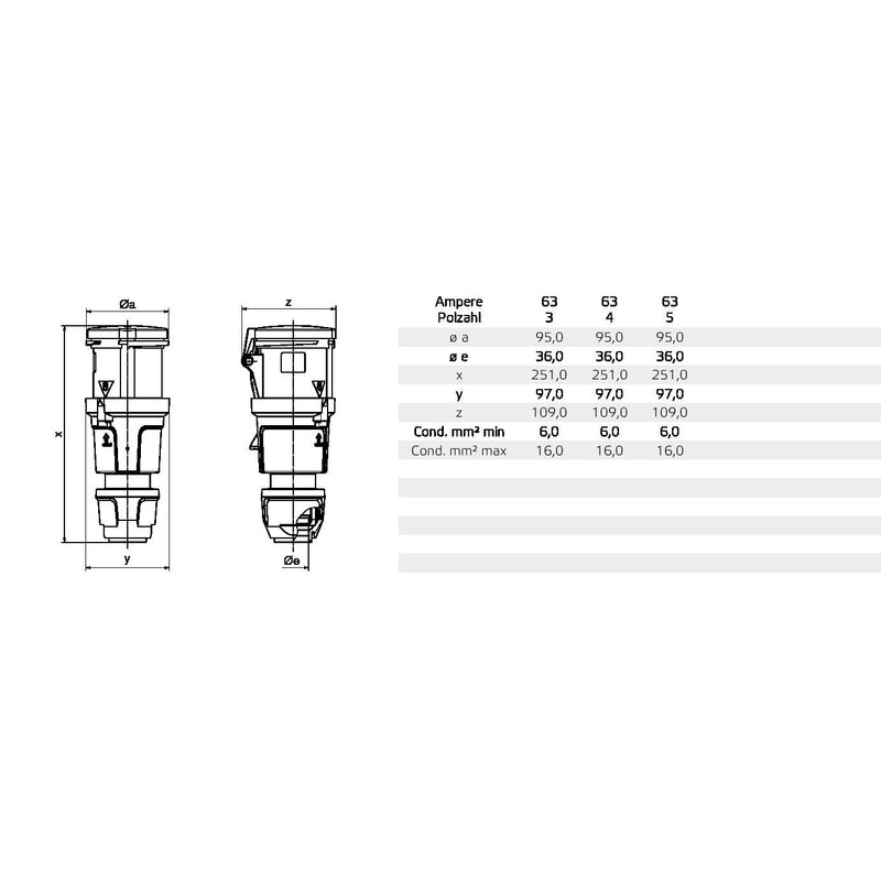 Bals Elektrotech - CEE-Kupplung (IEC 60309) CEE-Kupplung 310490