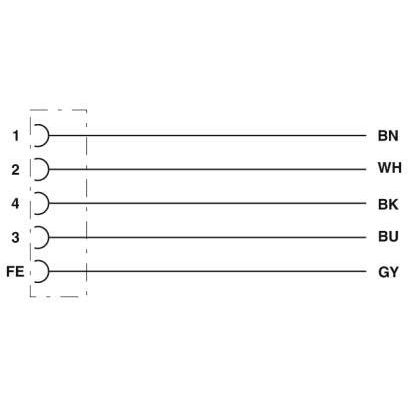 Phoenix Contact - Konfektioniertes Sensor-Aktor-Kabel Powerleitung SAC-5P- 1,5-#1414772