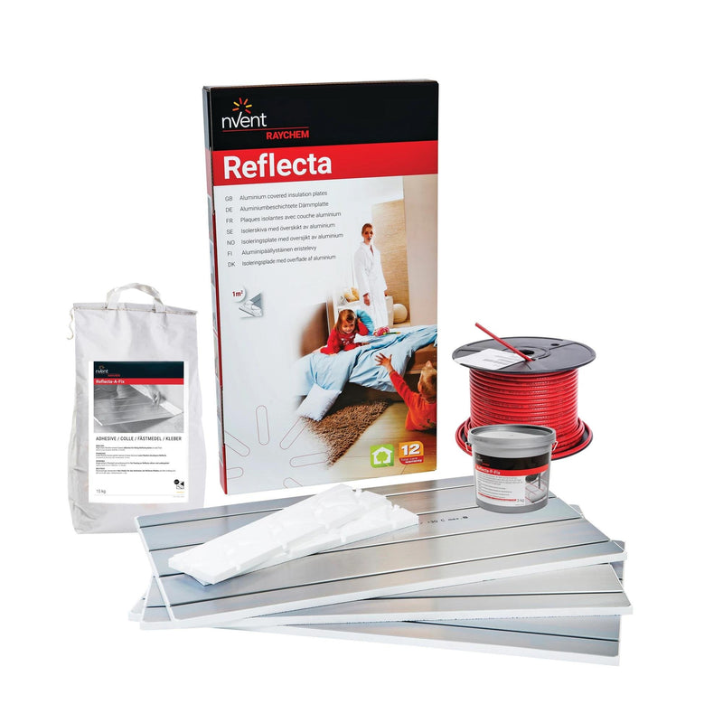 Chemelex - Zubehör/Ersatzteile für Heizbänder Verlegeplatten Paket R-RF-10M2-LM 10Plus