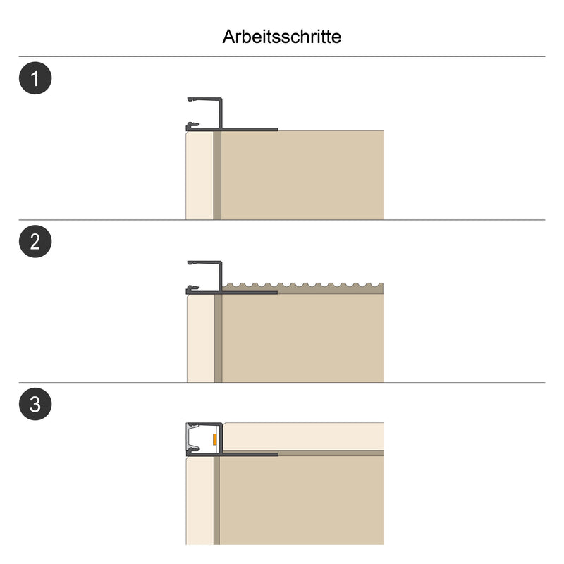 EVN Lichttechnik - Mechanisches Zubehör/Ersatzteile für Leuchten Fliesenprofil APFL5AM200 inkl. Abdeckung