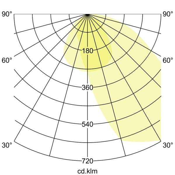 Brumberg Leuchten - Wegeleuchte LED-Pollerleuchte 60120103 3000K