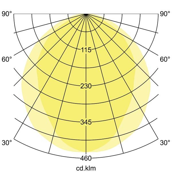 Brumberg Leuchten - Pendelleuchte LED-Pendel-Ringleuchte 13550164CA CAS., D600mm, H100mm