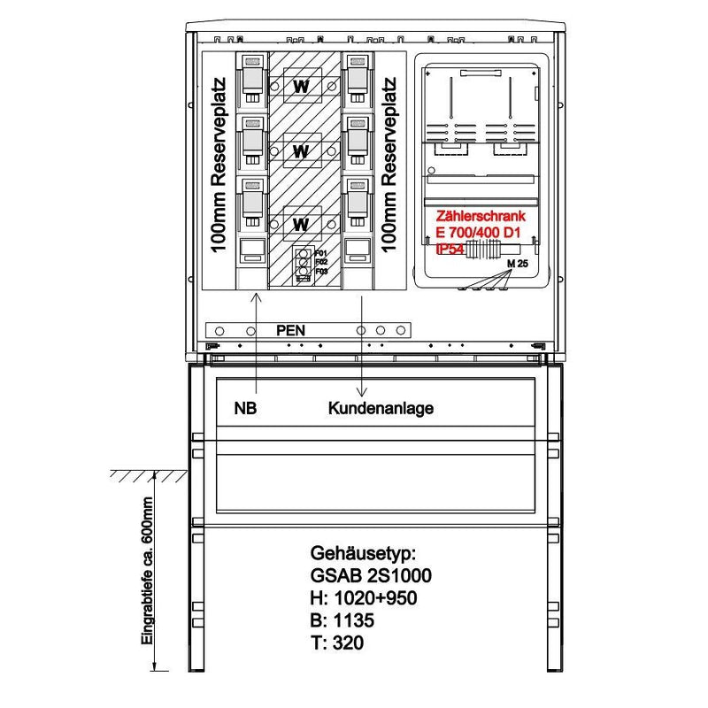 GSAB Elektrotechnik - Zähler-Komplettschrank Wandlermessung 12.W400.001 400A