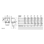 Bals Elektrotech - CEE-Gerätestecker (IEC 60309) CEE-Gerätestecker 26065
