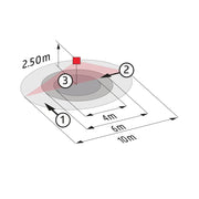 BEG Brück Electronic - Bussystem-Bewegungsmelder Präsenzmelder PD9-KNXs-DX-DE