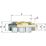 Stahl - Kabelverschraubung CMP Kabelverschraubung 246434 40,40 53 mm