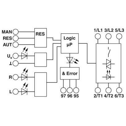 Phoenix Contact - Motorstarter/Motorstarterkombination Hybrid-Motorstarter 2903908