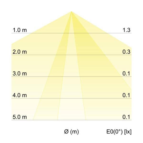Brumberg Leuchten - Wegeleuchte LED-Pollerleuchte IP54 60007103 230V 3000K Graphit