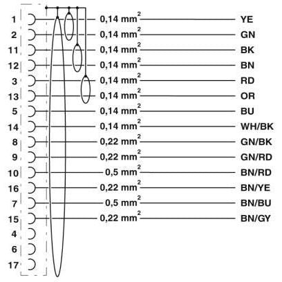 Phoenix Contact - Energiekabel < 1 kV, für ortsveränderlichen Einsatz Kabelstecker K-17 - OE/2,#1619277 kunststoffumspritzt − 2 Stück