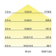 Brumberg Leuchten - Pendelleuchte LED-Pendel-Flächenleuchte 13610184 direkt 4000K