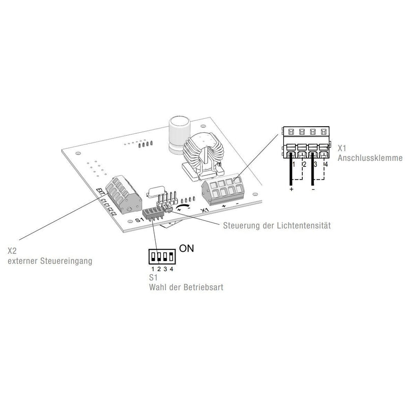 Pfannenberg - Explosionsgeschützte Blitzleuchte LED-Leuchte QUADRO  #21108633009 3G/3D ATEX gelb