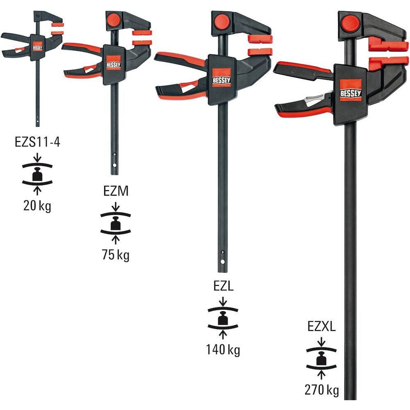 BESSEY - Klemmzwinge Einhandzwinge EZL45-8