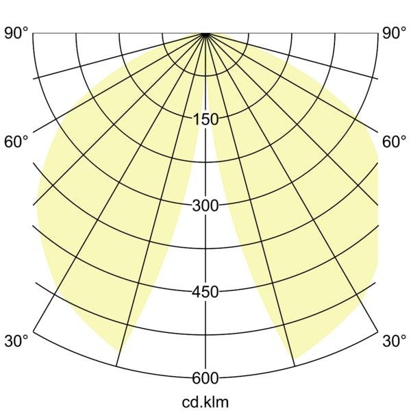 Brumberg Leuchten - Wegeleuchte LED-Pollerleuchte IP54 60007103 230V 3000K Graphit