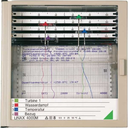 Gossen Metrawatt - Gehäuse/Schaltschrank (leer) Linienschreiber LINAX4000LLAG3K420mA