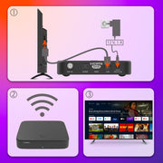 Strong - Zubehör/Ersatzteile für Fernseher 4K Streaming Box SRT420 AndroidTV,DVB-T2HD