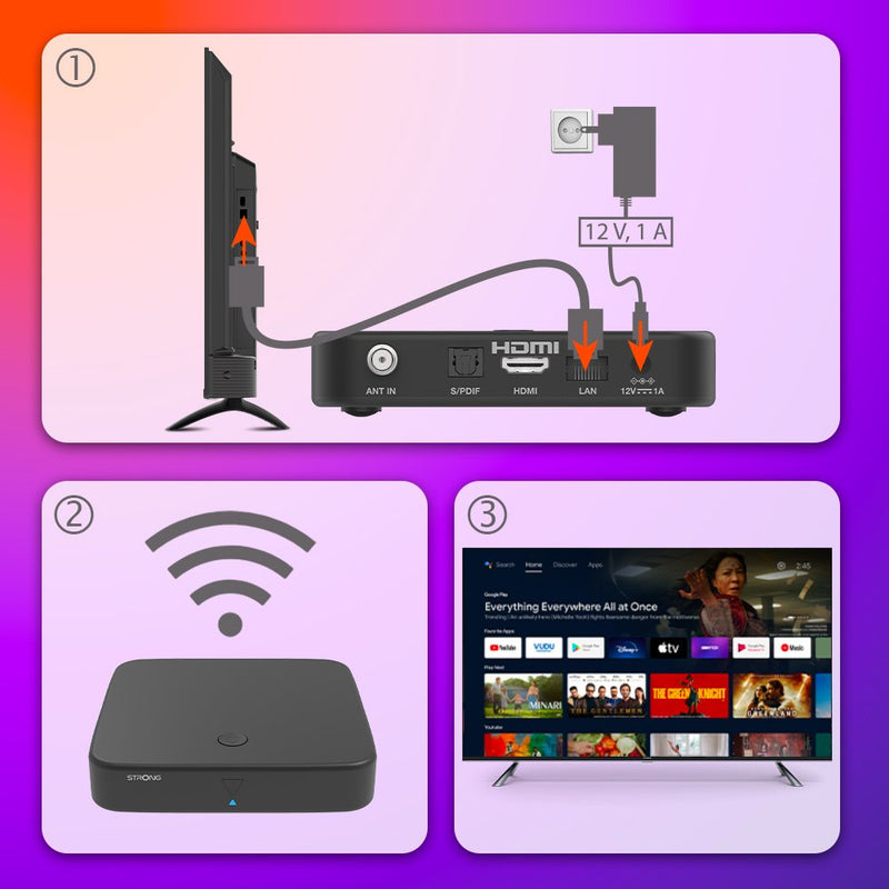 Strong - Zubehör/Ersatzteile für Fernseher 4K Streaming Box SRT420 AndroidTV,DVB-T2HD
