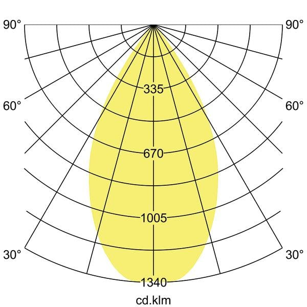 Brumberg Leuchten - Decken-/Wandleuchte LED-Anbaudownlight 42612183DA 3000K