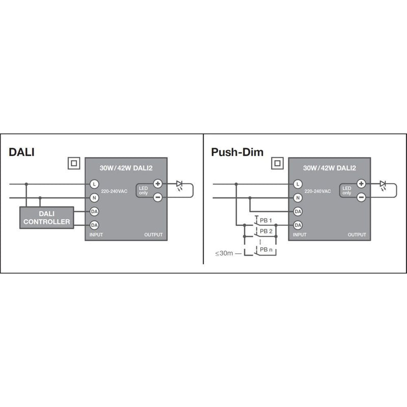 Ledvance - Decken-/Wandleuchte LED-Wand-u.Deckenleuchte BLKHRDDA300P_840WT 840, DALI, ws