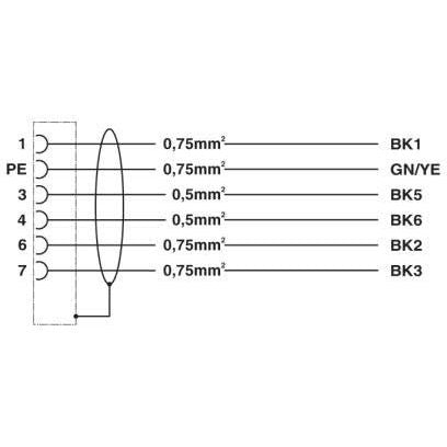 Phoenix Contact - Energiekabel < 1 kV, für ortsveränderlichen Einsatz Kabelstecker K-5E - OE/01#1619309 kunststoffumspritzt − 2 Stück
