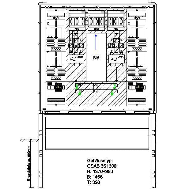 GSAB Elektrotechnik - Zähler-Komplettschrank Wandlermessung 25.W250.doppel EnbW 250A