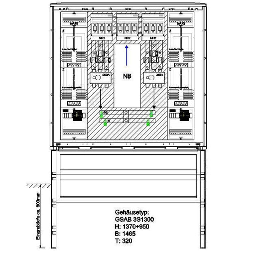 GSAB Elektrotechnik - Zähler-Komplettschrank Wandlermessung 25.W250.doppel EnbW 250A