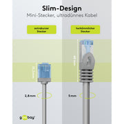Goobay - Patchkabel Kupfer Patchkabel U/UTP Cat6 74219 Ultraflexibel,slim,g