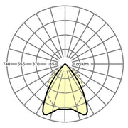 Regiolux - Decken-/Wandleuchte LED-Anbauleuchte aduna-A #62154026660 940 DALI