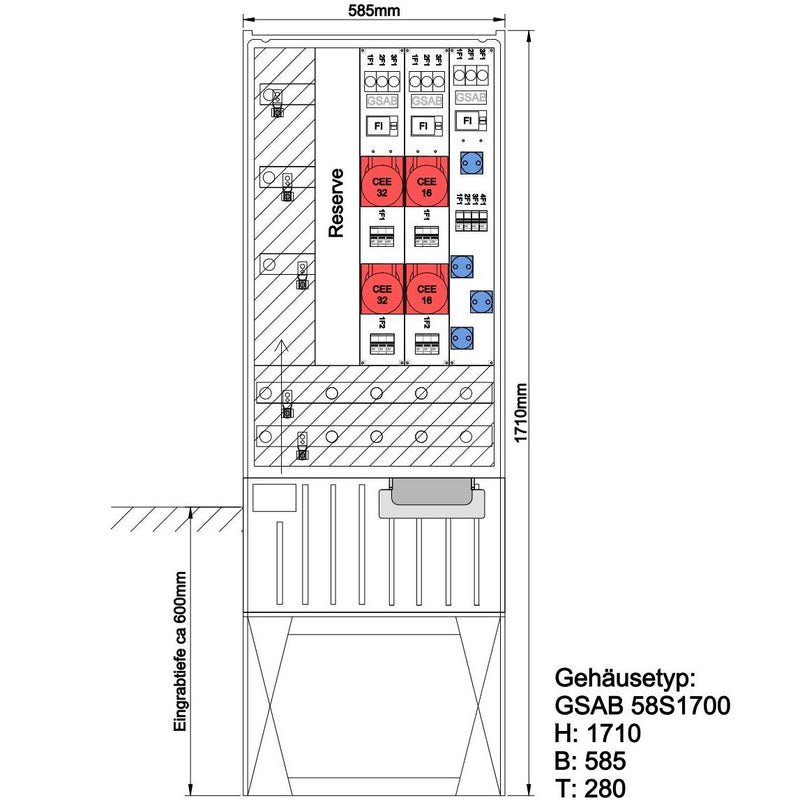 GSAB Elektrotechnik - Anschlussschrank Verteilersäule 58S17Sys3216S