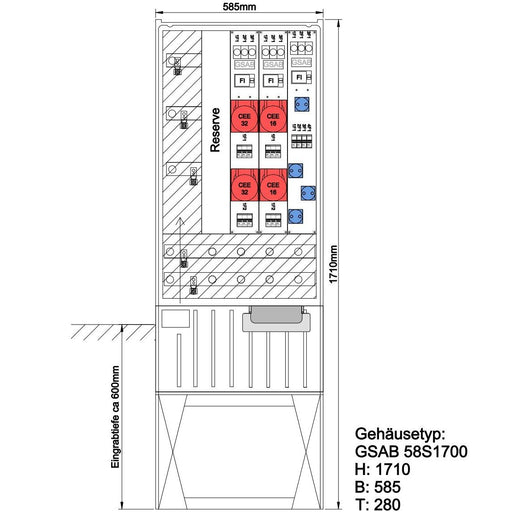 GSAB Elektrotechnik - Anschlussschrank Verteilersäule 58S17Sys3216S