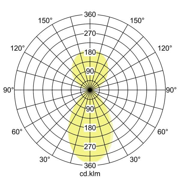 Brumberg Leuchten - Stehleuchte LED-Stehleuchte 77454694 4000K, silber
