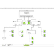 WAGO - Applikations-Software für Automation Application LoadManagement 8101-200/261-1000 Basic Software − 1 Stück
