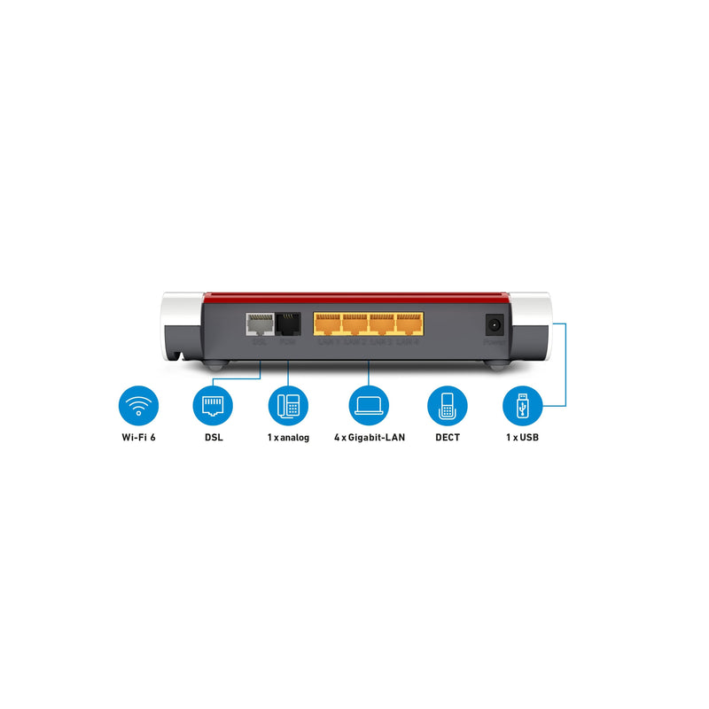 FRITZ - Netzwerk Router WLAN Router FRITZ!Box7530AX AX