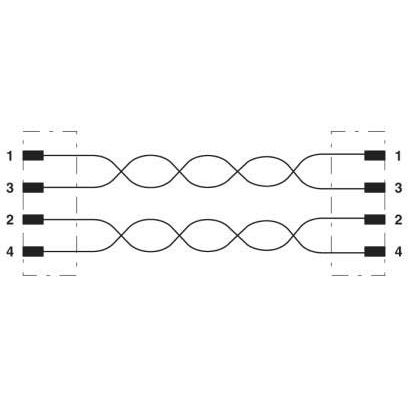 Phoenix Contact - Konfektioniertes Sensor-Aktor-Kabel Netzwerkkabel NBC-MSD/2 #1407377 CAT5 RAL5021