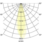 Brumberg Leuchten - Downlight/Strahler/Flutlicht LED 48V Linear-Leuchte 43110083 dimmbar
